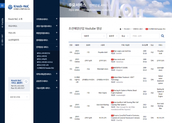 한국해양대 LINC+사업단,산학협력 종합서비스(Knock-Noc)리뉴얼