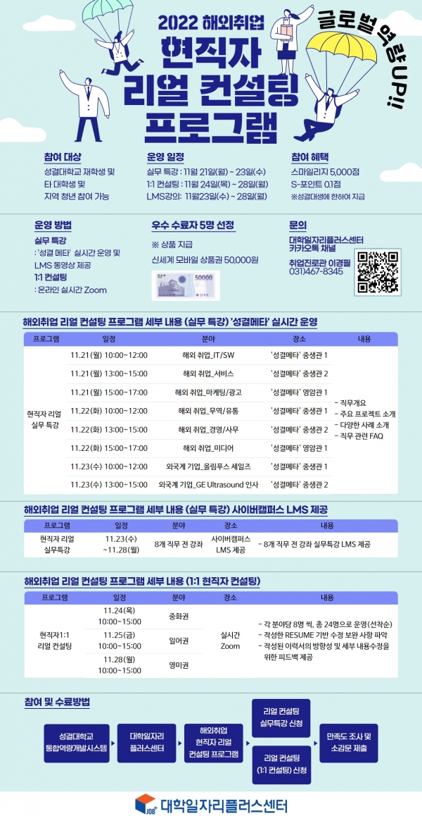 성결대학교 대학일자리플러스센터  2022 해외 취업 현직자 리얼컨설팅 프로그램 운영