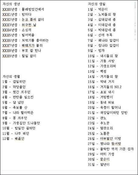 조선식 이름 짓기 등장 ‘내 이름은 소싯적 나라 팔아먹은 백정?’