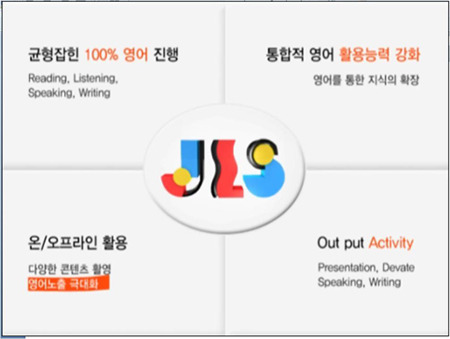 중소기업 TV광고, 대학생들이 만든다