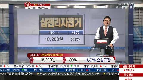 삼천리자전거, 2012년보다 140% 급성장