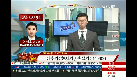 코리아써키트, IT부품주 전반적 반등