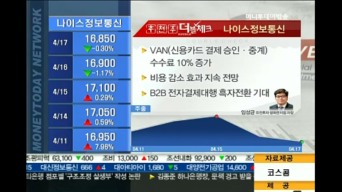 나이스정보통신, B2B 전자결제대행 흑자전환 기대