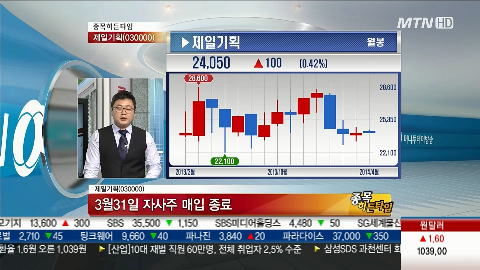 제일기획, 광고 마케팅 성수기 진입