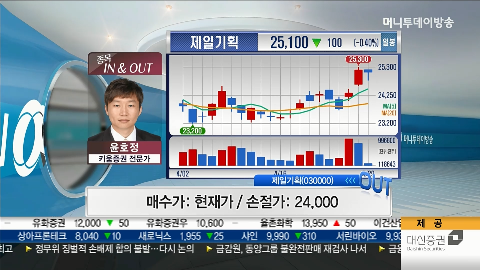 제일기획, 광고성수기 도래 및 이벤트 일정 긍정적