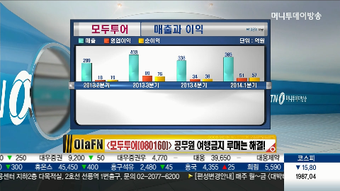 모두투어, 공무원 여행금지 루머는 해결!