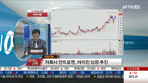 부광약품, 주식시장의 탤런트