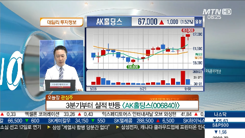 AK홀딩스, 3분기부터 실적 반등