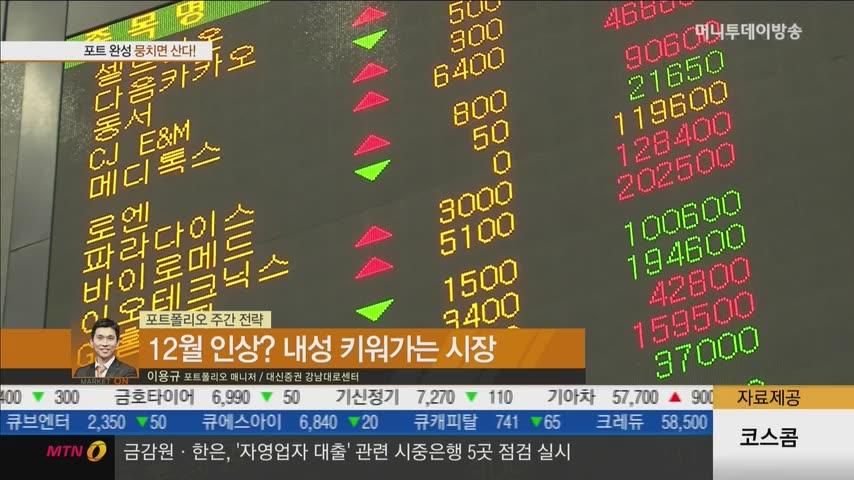 전방업체 투자 확대 기대감 원익IPS
