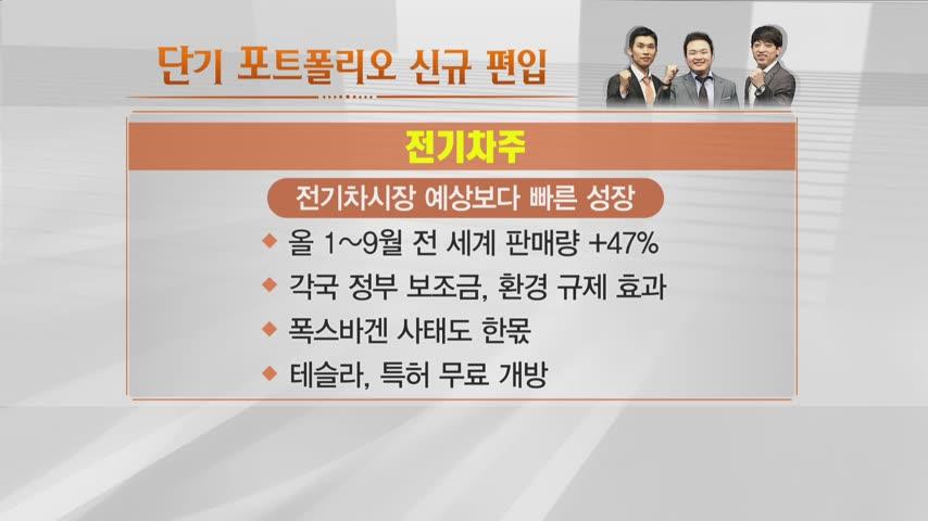 GM의 전기차 라인업에 부품공급 LG전자