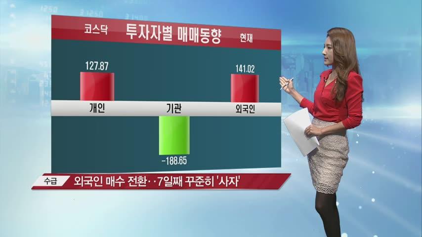 마감전략 플러스 오늘의 특징주...제일기획, 한국항공우주