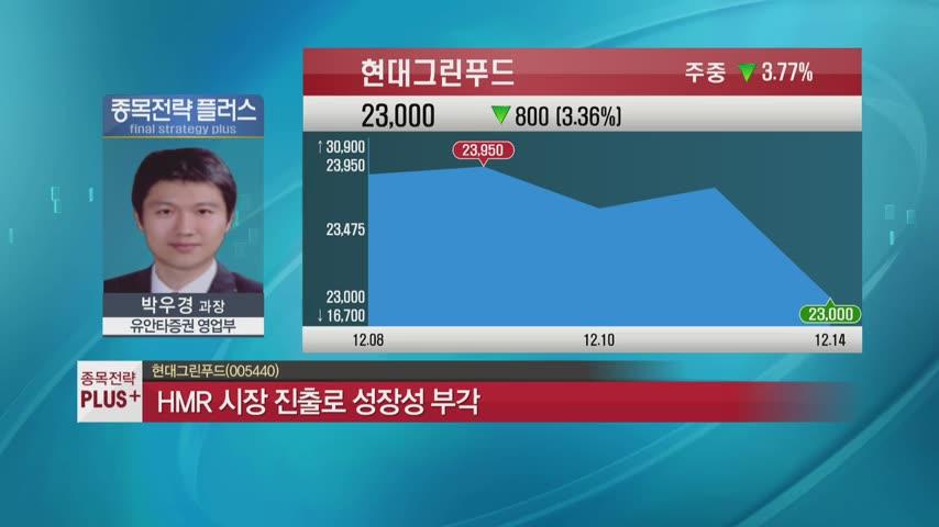 HMR 시장 진출 본격화!...현대그린푸드