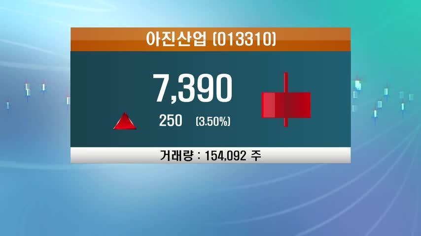 최근 시장 수급, 신규주로 집중 아진산업