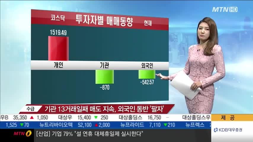 [이시각 특징주] CJ대한통운..시장 성장성보다 큰 잠재력 기대