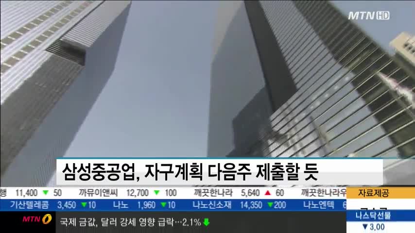 삼성중공업, 산은에 자구계획 다음주 제출할 듯
