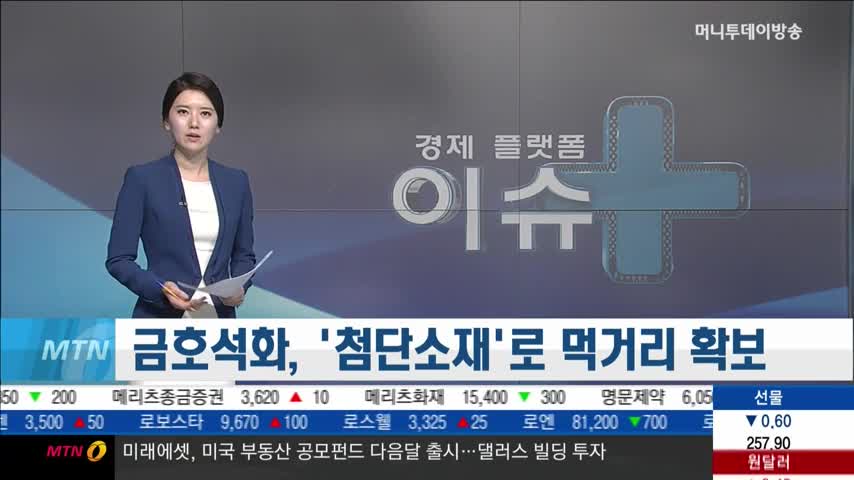 [불황을 극복하는 조건⑥]결국은 기술력…금호석화, 첨단소재로 먹거리 확보