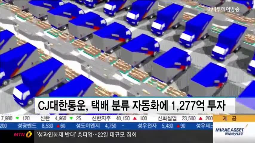 CJ대한통운, 1,227억 투자해 업계 최초 택배 전 분류과정 자동화