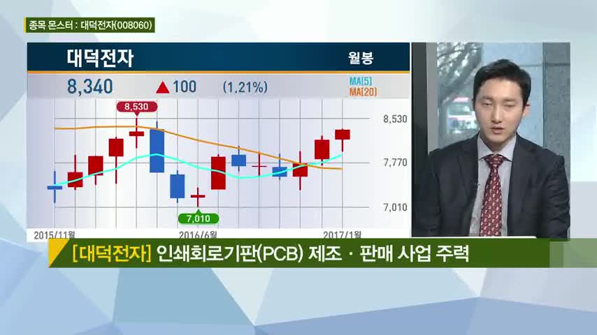[머니몬스터] 차트가 좋다 대덕전자, 동일제강
