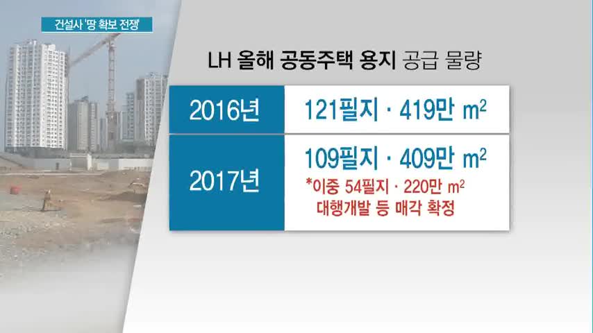 LH 토지 설명회 북적…건설업계 땅 확보戰 스타트