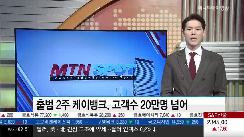출범 2주 케이뱅크, 고객수 20만명...저원가성예금 50% 내실도 챙겨