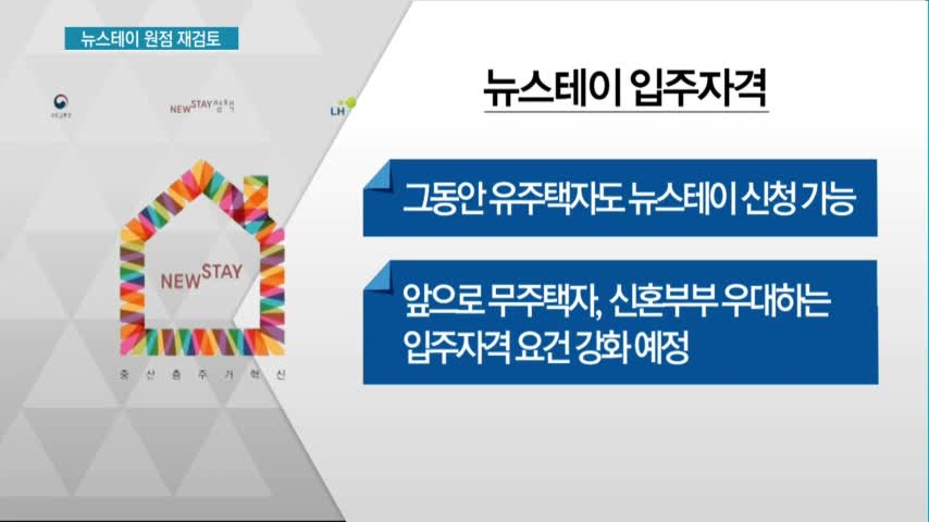 새 정부, 뉴스테이 원점 재검토…초기 임대료·입주자격 규제 강화