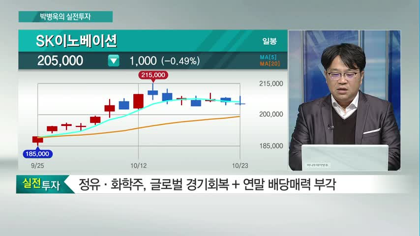 [박병욱의 실전투자] 3Q 실적 주가 선반영…4Q를 바라보는 매매 필요