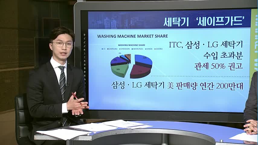[투데이 마켓워치] 한국산 제품 압박 가하는 美 세이프가드란?