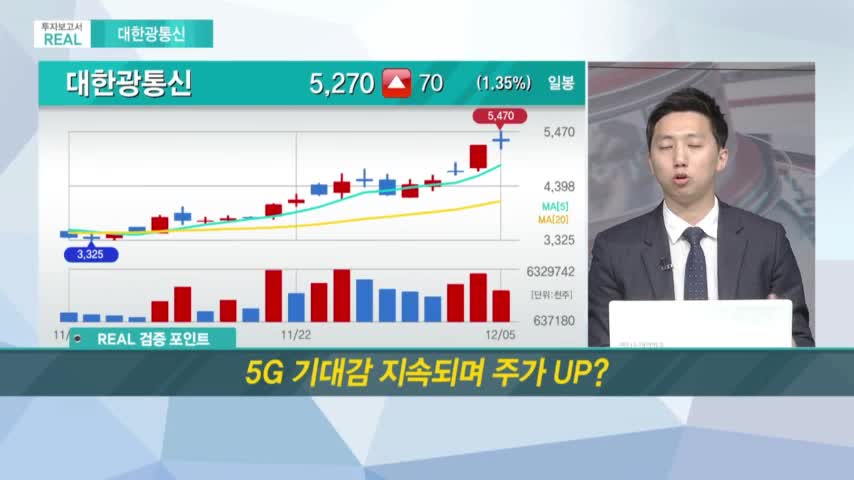 [투자보고서 REAL] 5G 투자는 광섬유부터…광통신 호황 수혜 대한광통신