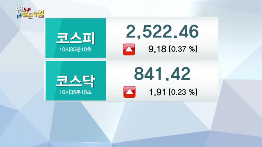 [수급 골든타임] 실시간 수급 시그널 종목! LG화학·SK텔레콤