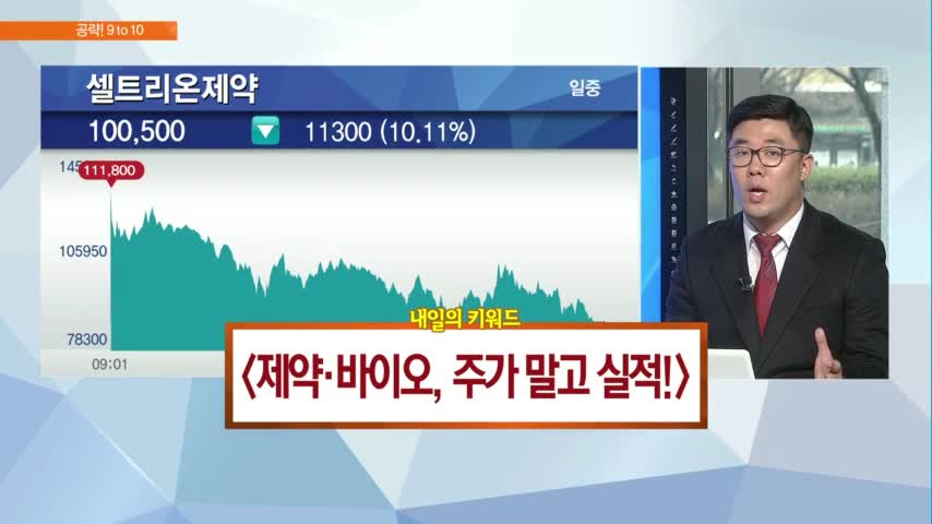 [공략 9 to 10] 내일의 키워드! 제약·바이오, 주가 말고 실적…관심주 케어젠