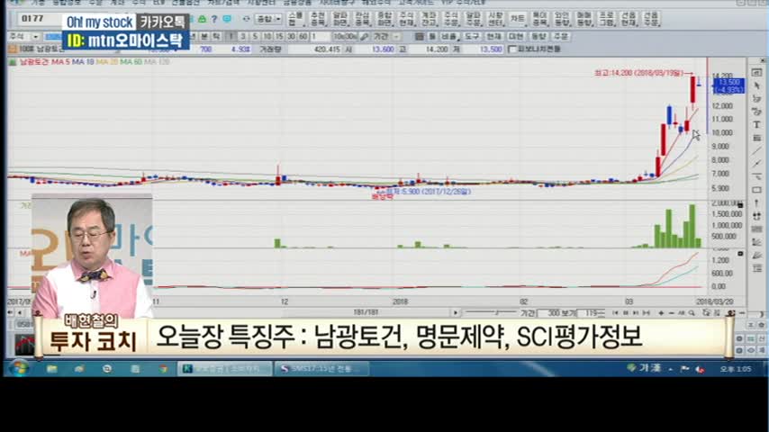 [오! 마이스탁] 오늘의 상담 종목 비에이치아이, 하나투어 外