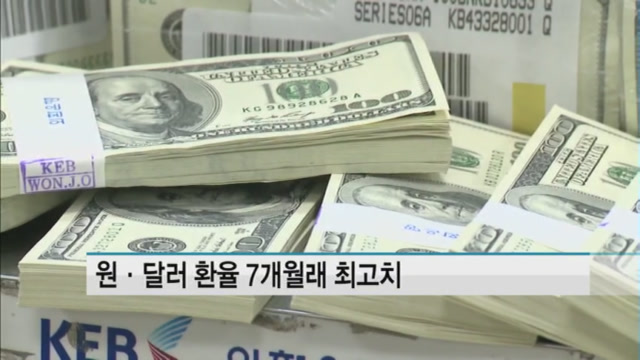 FOMC·ECB 결정에 달러 강세…원·달러 환율 7개월래 '최고'