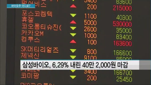 바이오주-삼성바이오로직스 디커플링 시작?