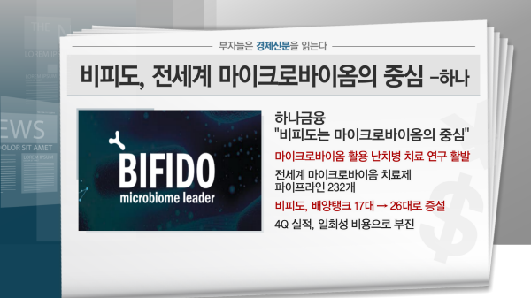 [부자들은 경제신문을 읽는다] 김권진 차장 삼바 분식회계 의혹 이슈…비관론 키울 필요 없어