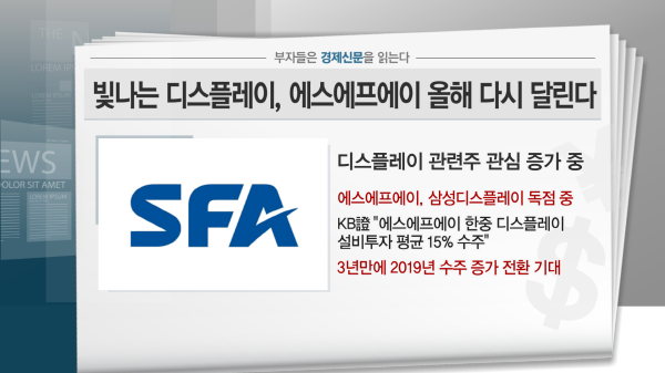 [부자들은 경제신문을 읽는다] 김권진 차장 멈추지 않는 주가 고공행진 신세계인터, 목표가 설정은 무의미