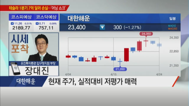 [시세포착] 안정적 이익 기대되는 조선株! 대한해운
