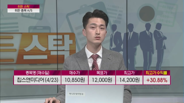 [히든 스탁] 4월 마지막 주 증시 공략 포인트