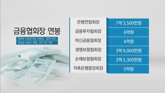 [뉴스후] 여신금융협회장 역대급 경쟁...얼마나 좋은 자리길래?