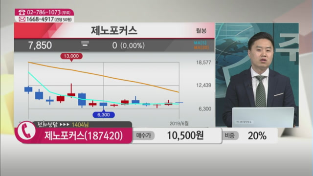 [종목 해결사] <제노포커스>, <위즈코프>  전화, 문자 상담 外