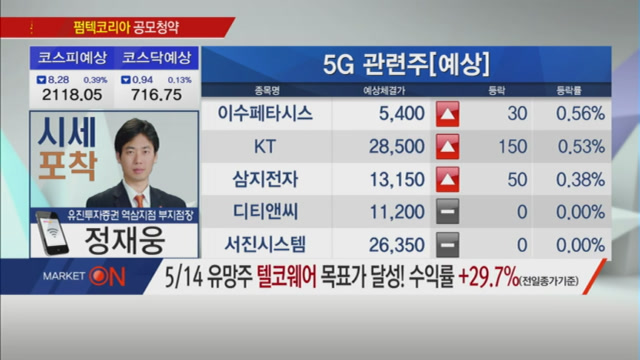 [시세포착] 2Q 실적 호전 기대되는 IT부품주는? 대덕전자