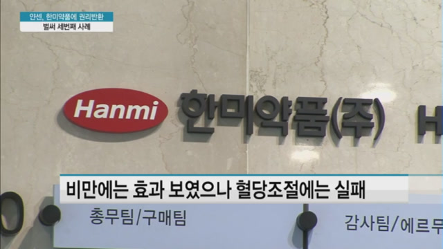 기술수출 선구자 한미약품의 씁쓸한 성적표