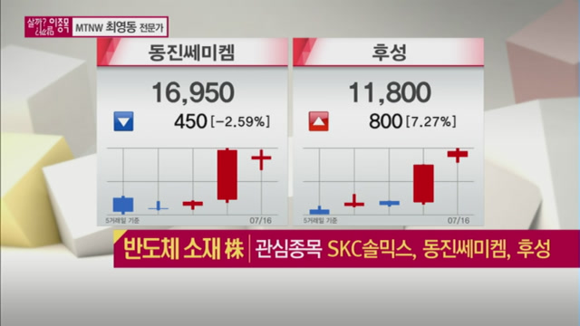 [살까말까 이종목?] 반도체 소재株 일본 규제 보복…투자 기회?