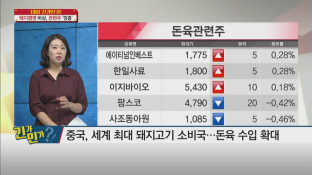 [테마 긴가민가] 돼지열병으로 돼지가격 최고치.. 돈육 관련주 탑픽은? 윙입푸드