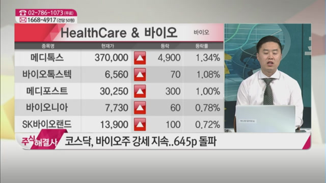 [주식 해결사] 사우디 원유시설 피폭에 국제유가 급등