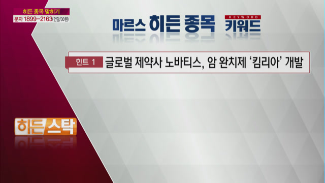 [히든 스탁] 시장 이끄는 제약·바이오주 옥석 가리기
