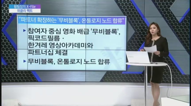 [블록체인 인사이트 - 람팀장의 X-File] 호재 연이은 무비블록, 파트너 확장에 메인넷 노드 합류까지
