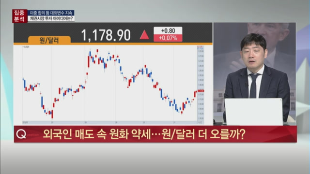 [집중분석] 위험자산 선호 지속?…연말 앞둔 채권시장 대응 전략
