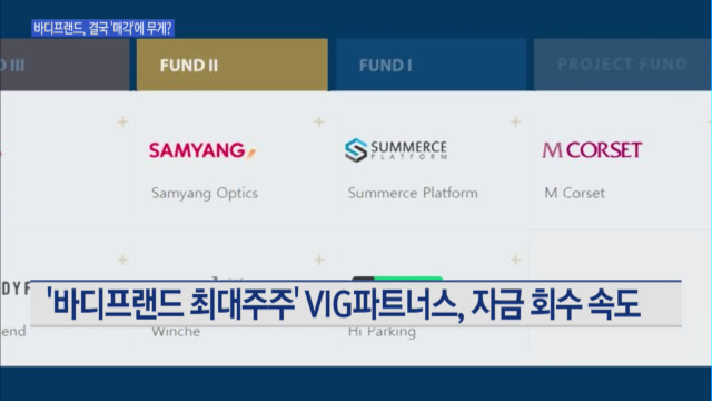 바디프랜드 두고 고심에 빠진 VIG파트너스…상반기 IPO 계획 없어