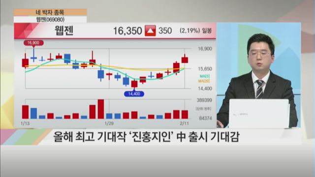 [네박자 종목] 웹젠, 신작 출신 기대감 안고 주가 강세 기대 해보자!