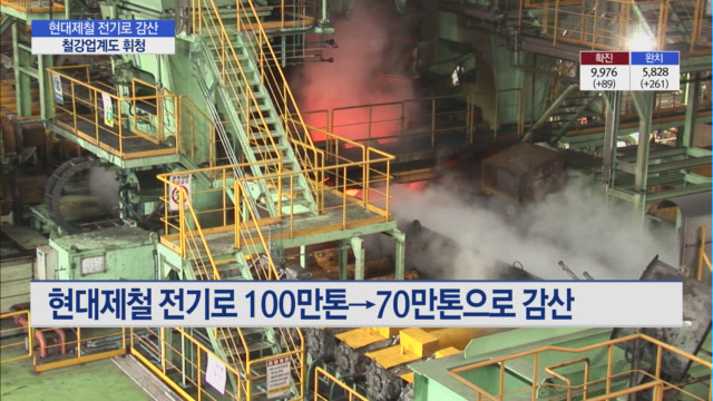 [코로나19] 현대제철, 전기로 감산…철강업계도 휘청